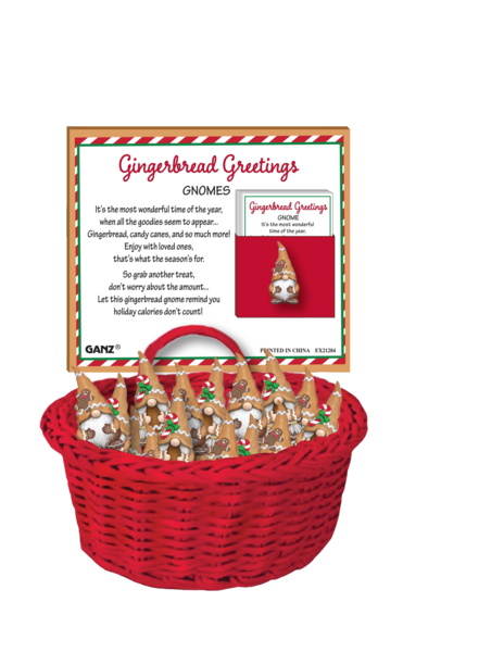 Gingerbread Greetings - Gnome Charms