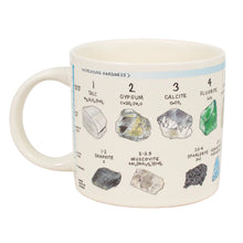 Load image into Gallery viewer, Mohs' Scale of Minerals Hardness Mug
