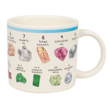 Load image into Gallery viewer, Mohs' Scale of Minerals Hardness Mug
